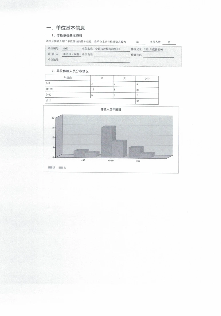 2021年度社会责任报告
