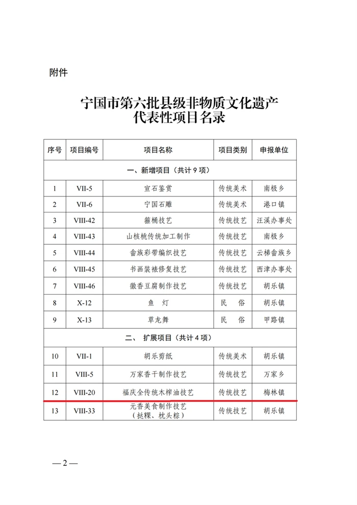 非物质文化遗产